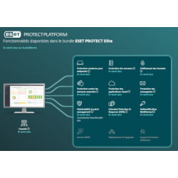 Protection entreprise Pro Protect Elite 2023